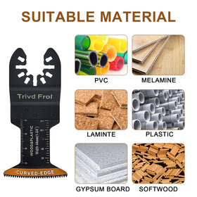 Trivd Frol versatile kit covers wood, metal, and plastic applications.