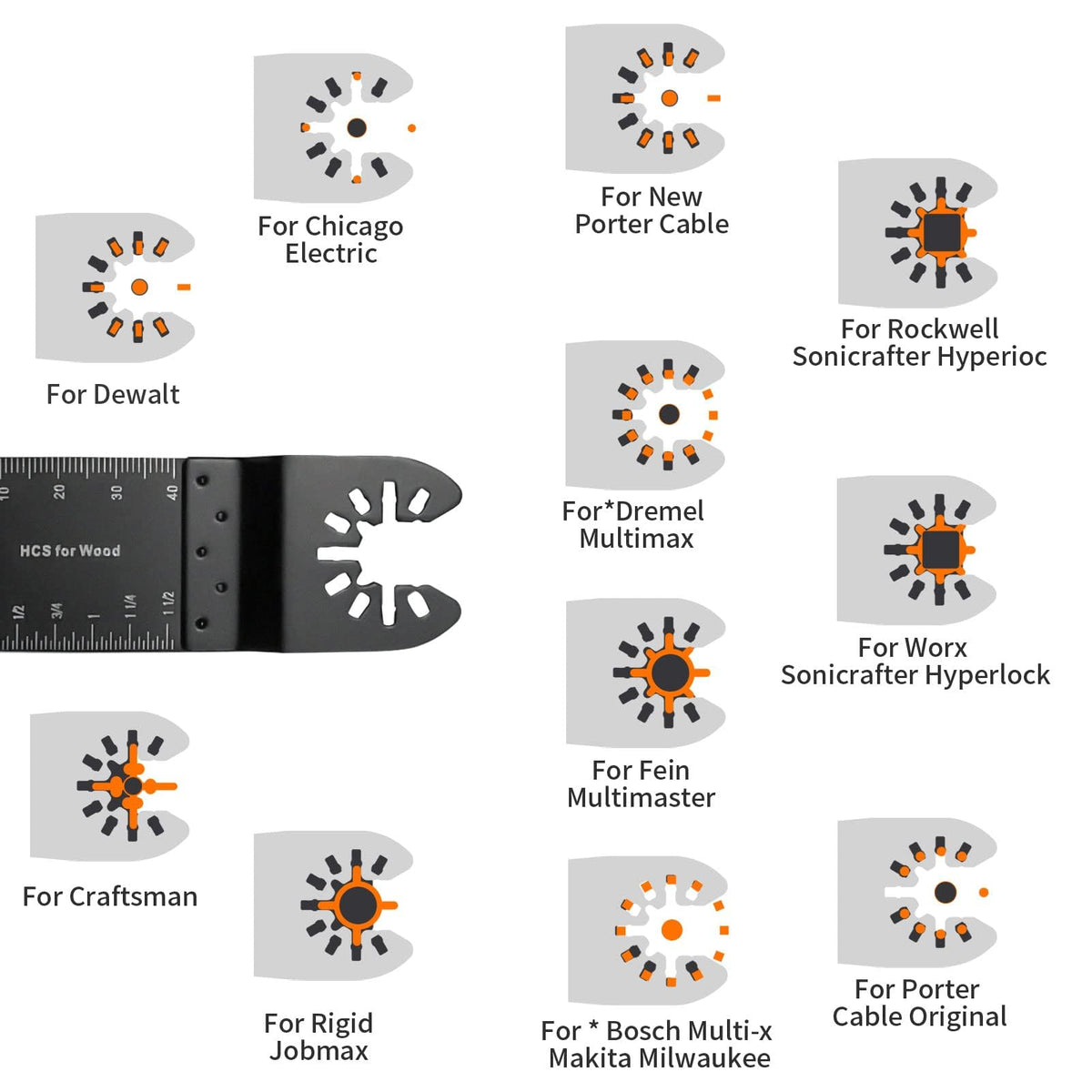 TrivdPro high-carbon stainless steel blades deliver durable performance