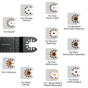 TrivdPro high-carbon stainless steel blades deliver durable performance