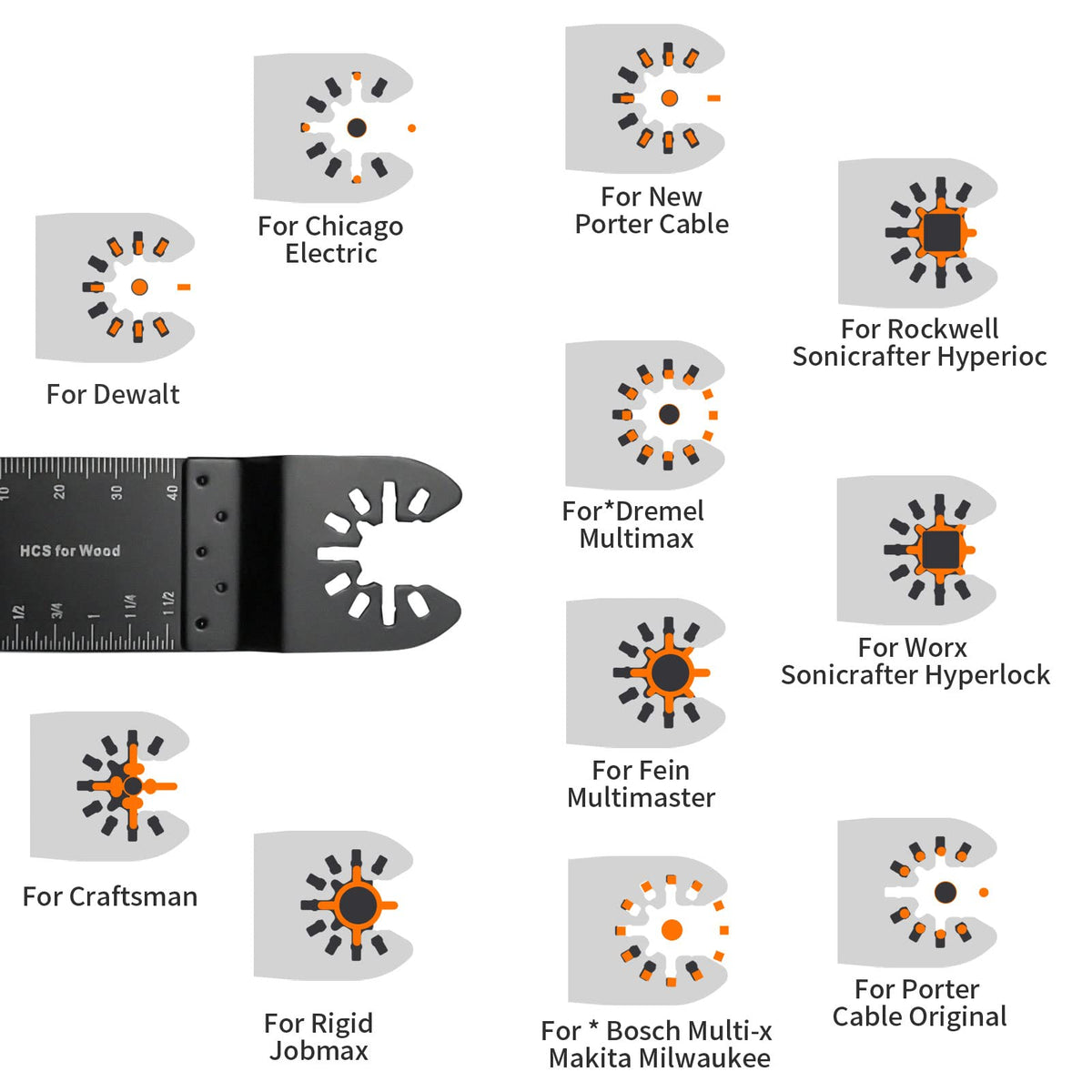 Durable high-carbon stainless steel construction blades by TrivdPro