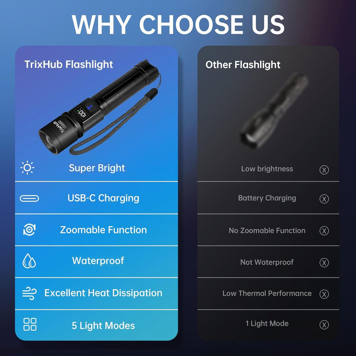 TrixHub compact ergonomic design fits pockets and backpacks for easy access.