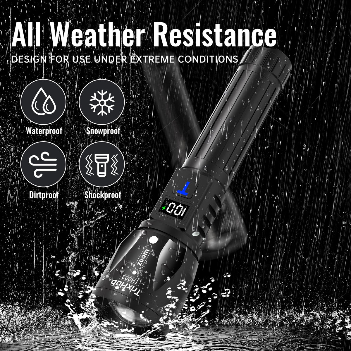 TrixHub compact handheld design fits in a pocket or bag