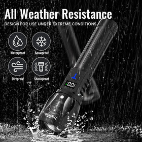 TrixHub compact handheld design fits in a pocket or bag