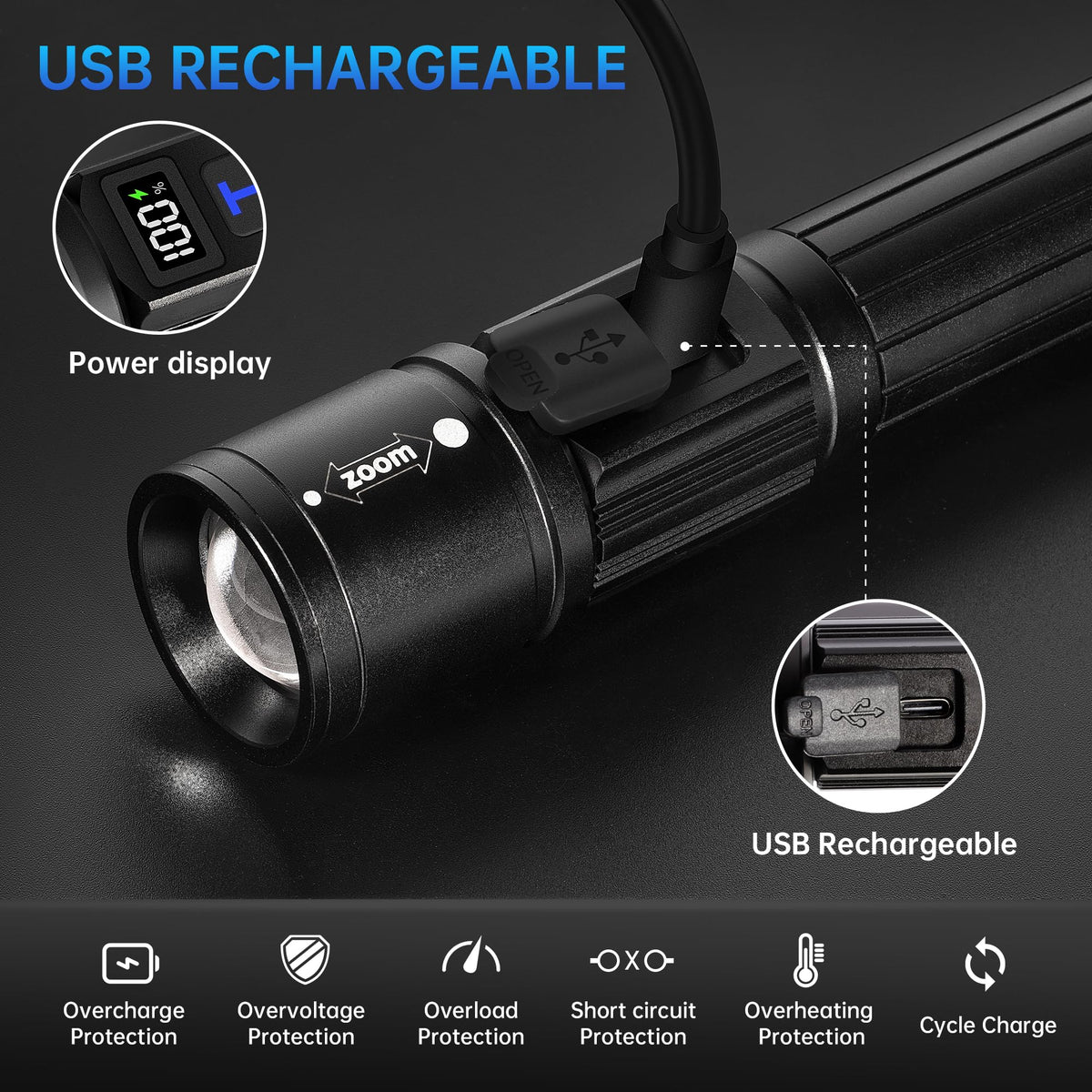 TrixHub flashlight zoomable head enables wide or narrow beam for versatile lighting.