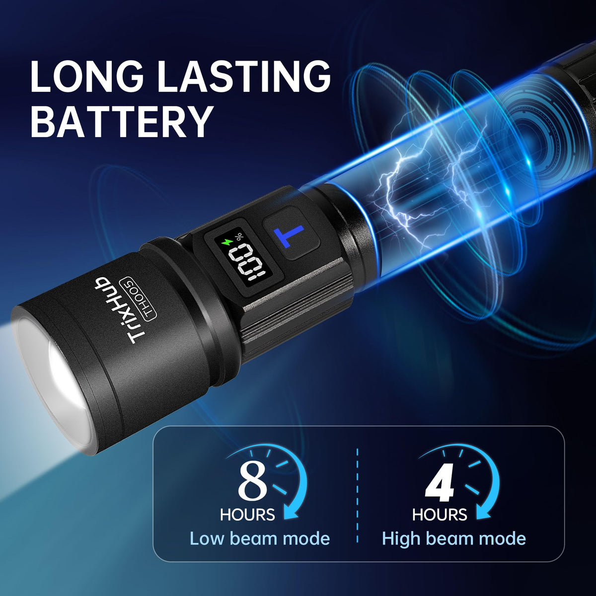 TrixHub 5-mode LED flashlight offers versatile light for any situation