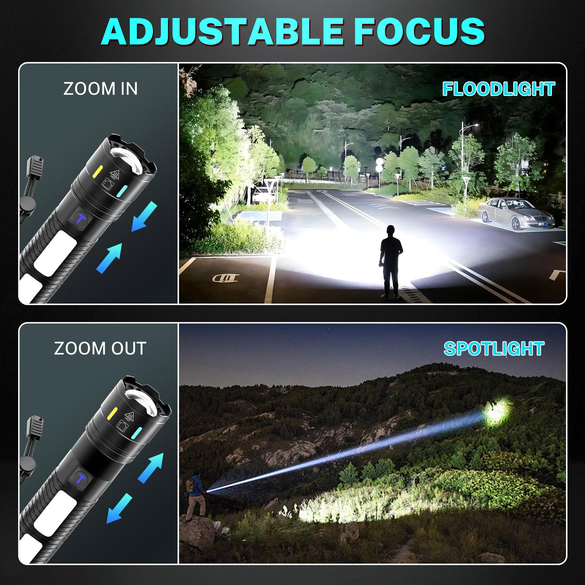 TrixHub rechargeable flashlight digital display shows battery status in real time