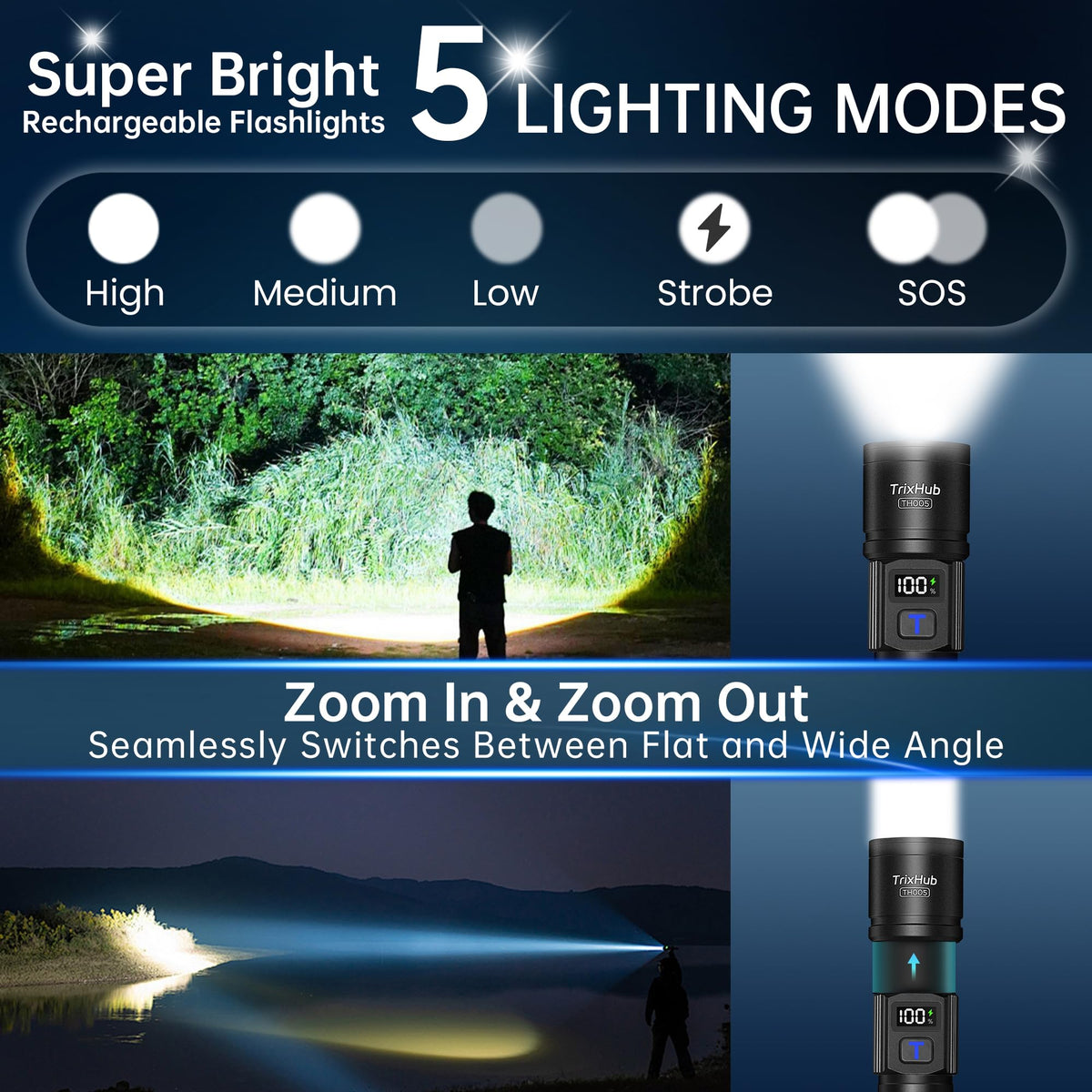 TrixHub rechargeable flashlight with LCD display clearly showing battery level for planning use.