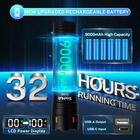 TrixHub rechargeable flashlight USB-C charging port enables quick recharging