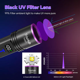 TrixHub UV flashlight with USB-C charging and LCD displays real-time battery status