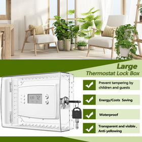 TRJ easy installation on existing walls without removing the thermostat