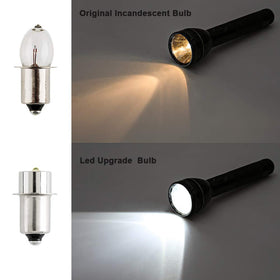 TRLIFE Maglight polarity: negative-ring, positive-tip for secure installation