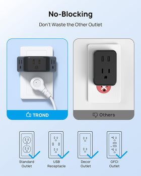 TROND Compact Travel Outlet Adapter fits tight spaces behind furniture.