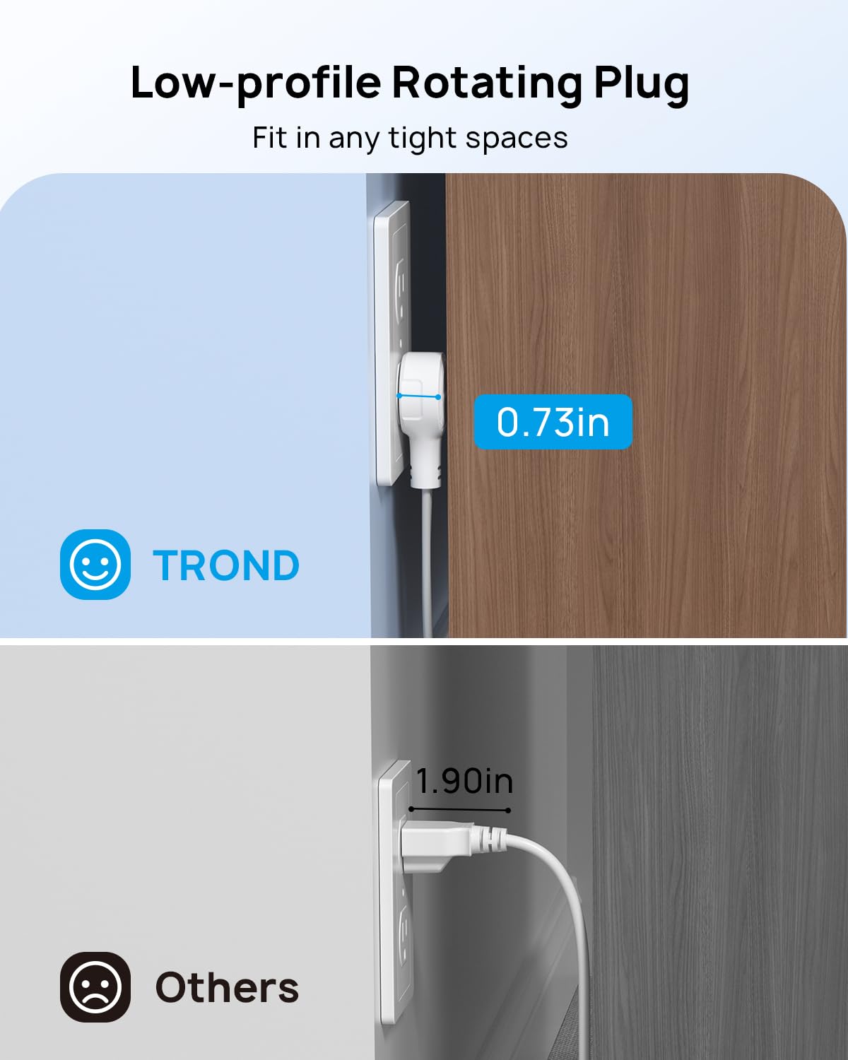 TROND cruise-approved indoor extension cord for travel and shipboard use.