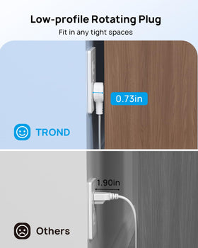 TROND cruise-approved indoor extension cord for travel and shipboard use.