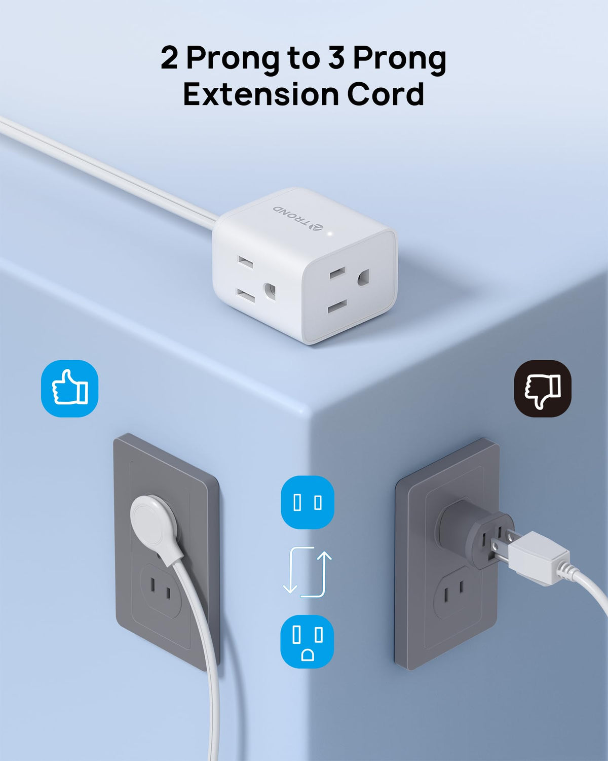 TROND polarized flat-plug extension cord saving wall space