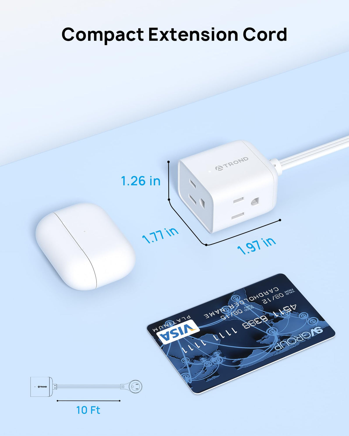 TROND 3-prong grounded outlets on separate sides reduce blocking.