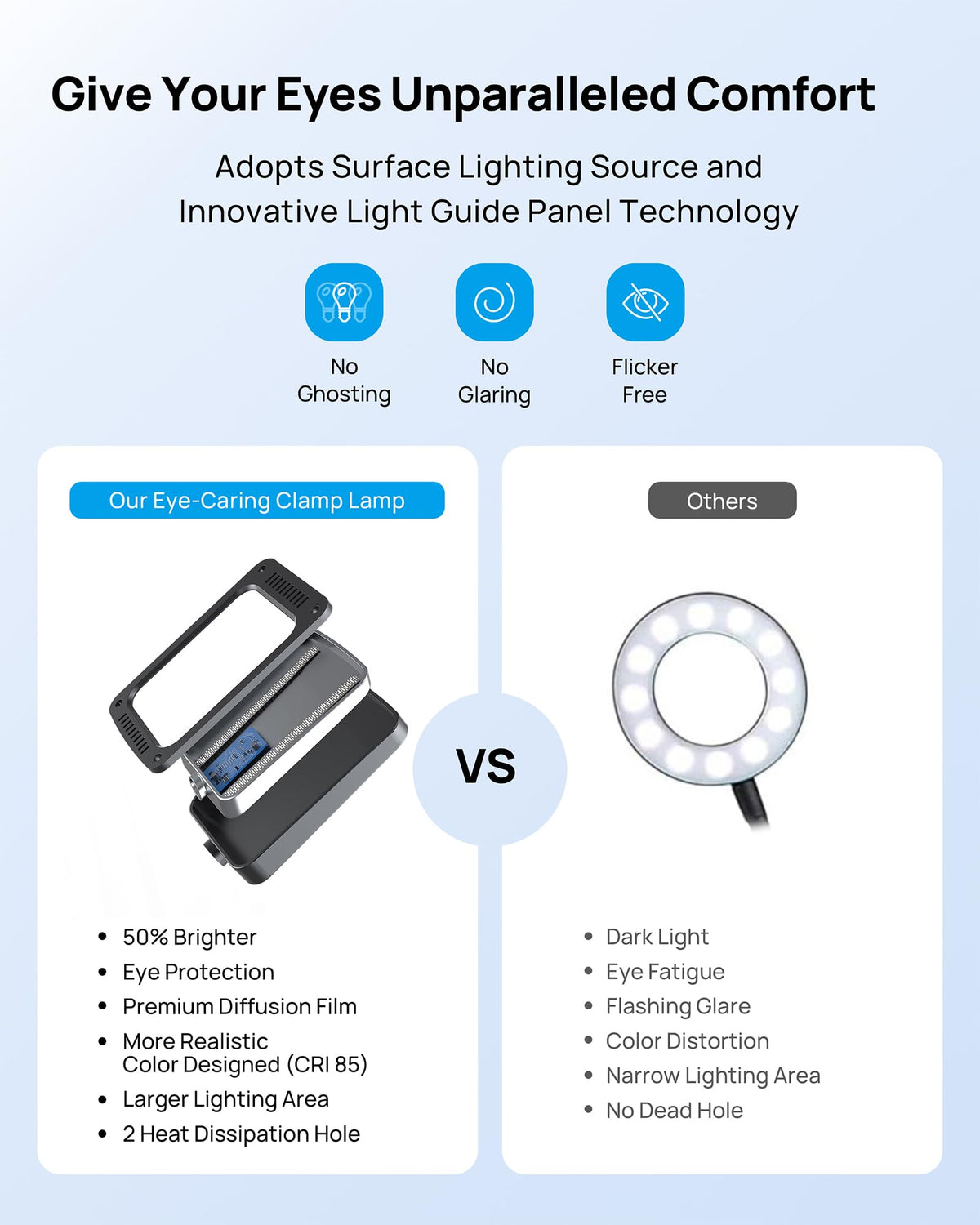 TROND LED Desk Lamp daylight 6000k delivers natural color rendering for tasks
