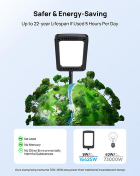 TROND LED Desk Lamp memory function recalls last brightness setting