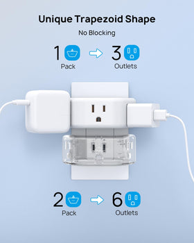 TROND no-blocking design keeps adjacent outlets free for additional plugs