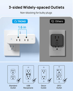 TROND Outlet Extender includes 1440J surge protection for electronics safety.