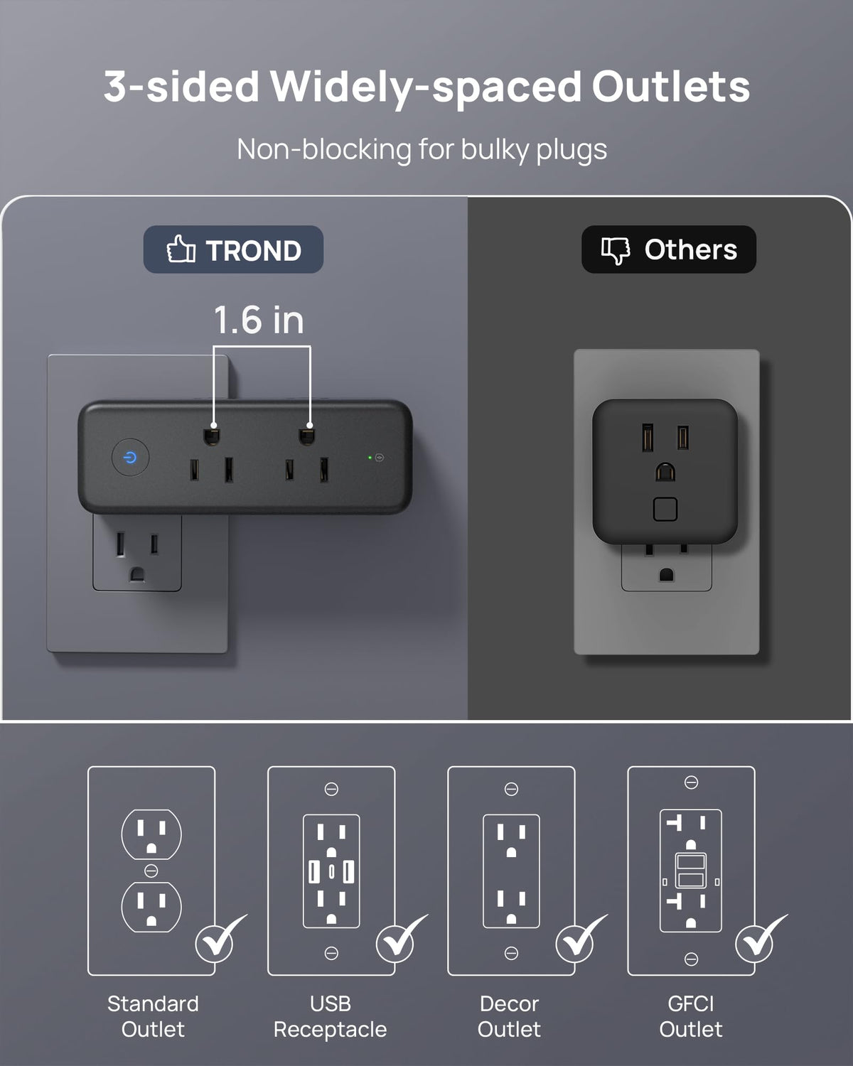 TROND three-sided design saves space and fits large adapters.