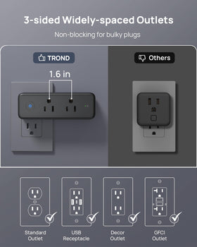 TROND three-sided design saves space and fits large adapters.