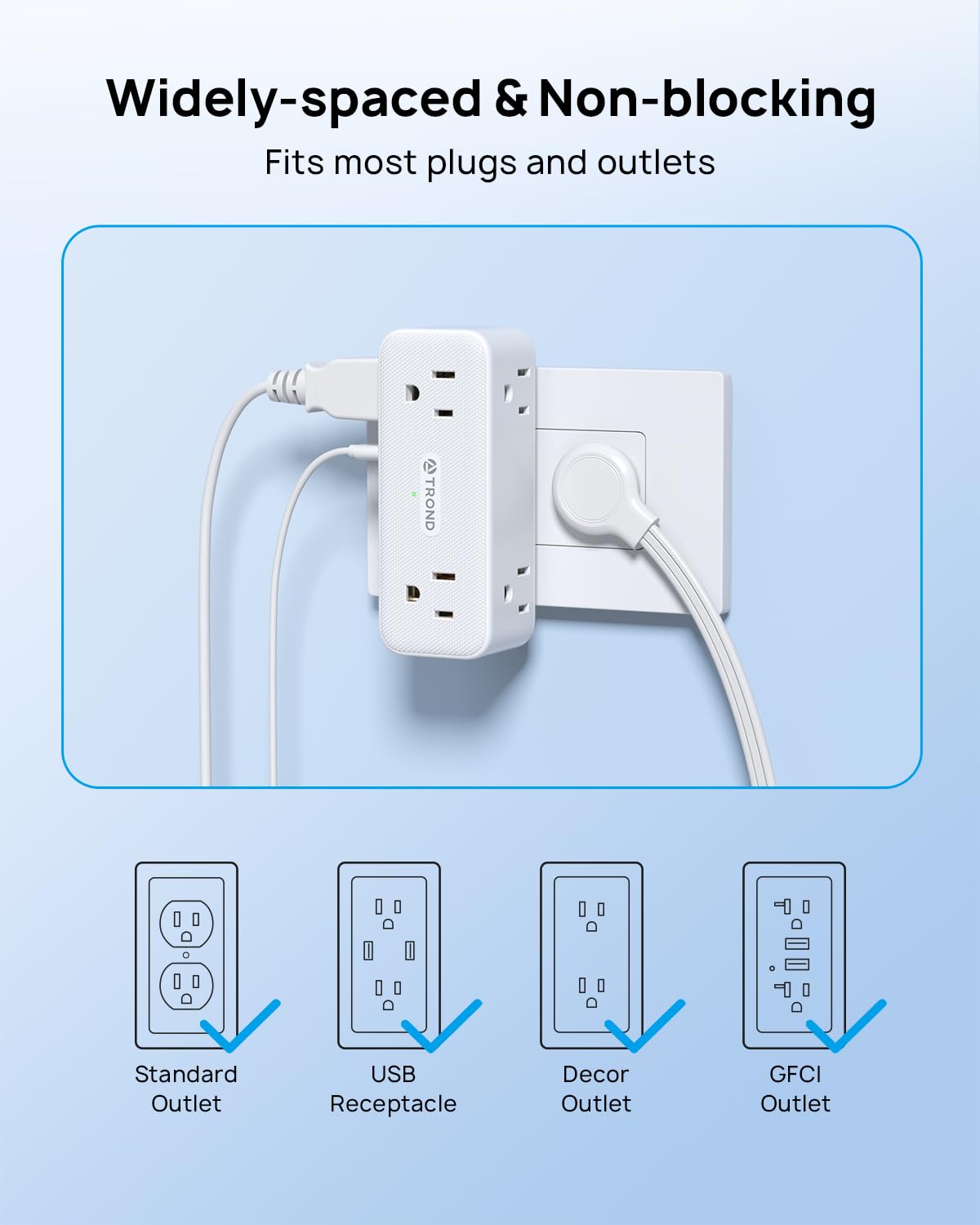TROND 900J surge protection shields connected electronics.