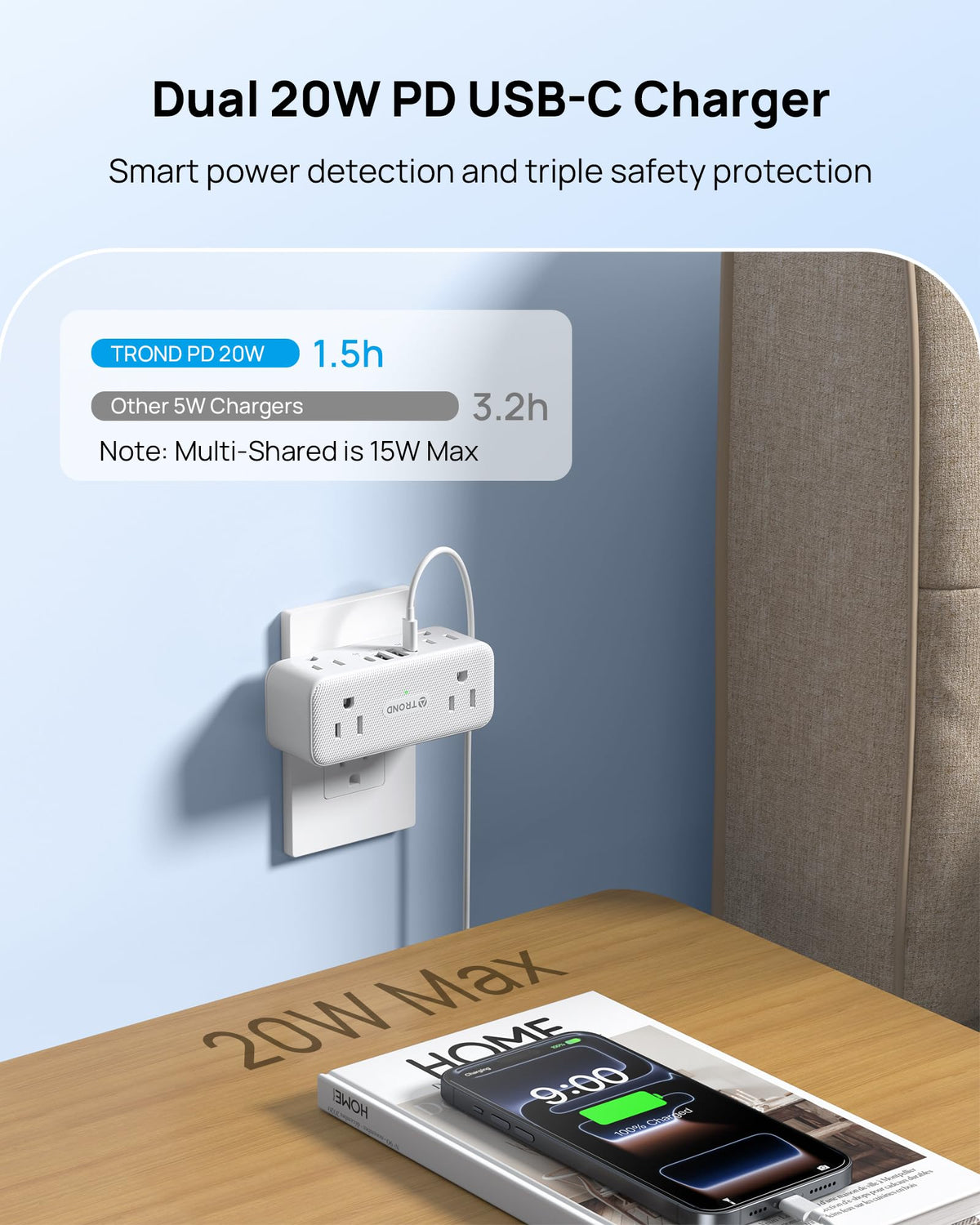 TROND 2 PD20W USB-C ports enable fast charging for compatible devices.