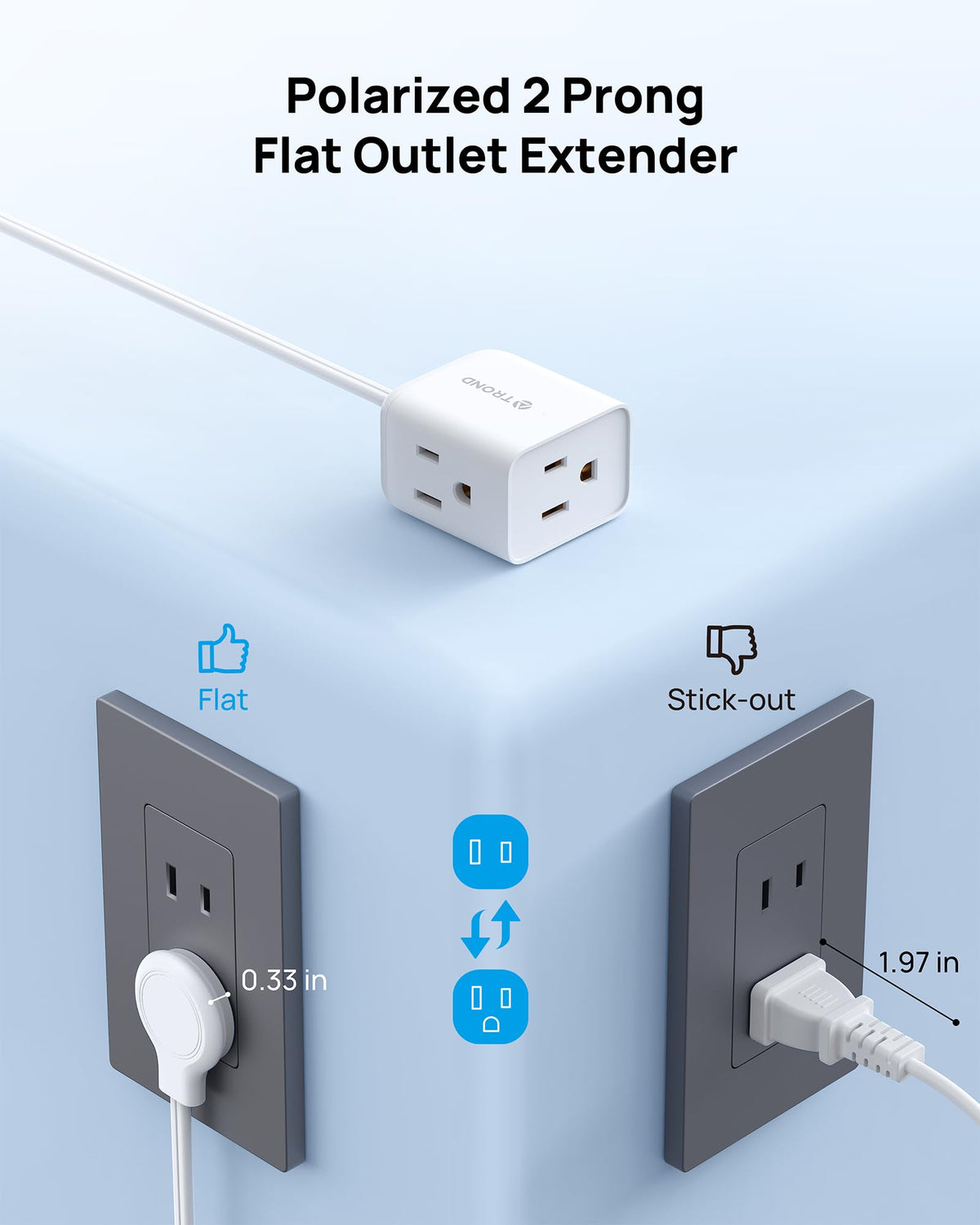 TROND LED indicator on the outlet adapter showing power connection