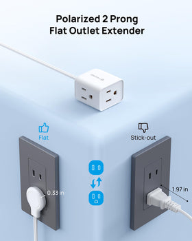 TROND LED indicator on the outlet adapter showing power connection