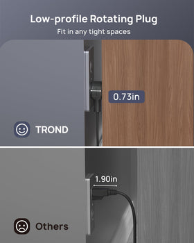 TROND six-foot cord with Velcro organizer minimizes tangles.