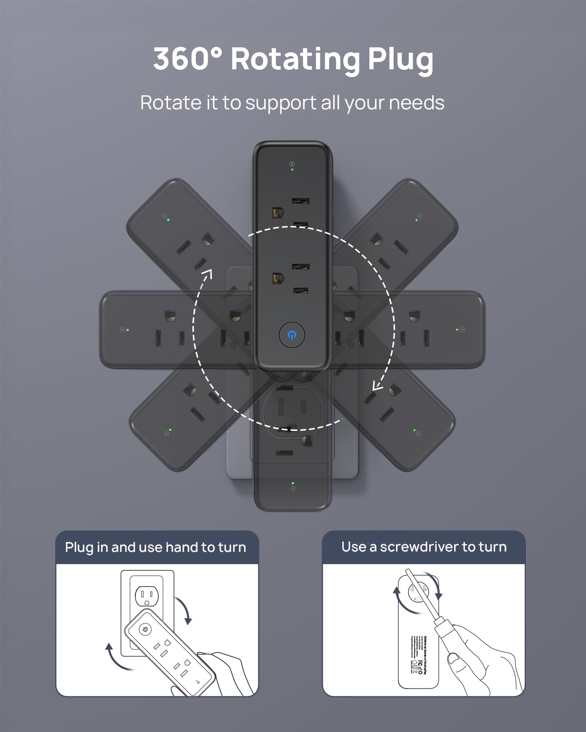 TROND surge protection featuring 1440J protection for electronics.