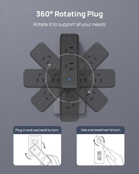 TROND surge protection featuring 1440J protection for electronics.