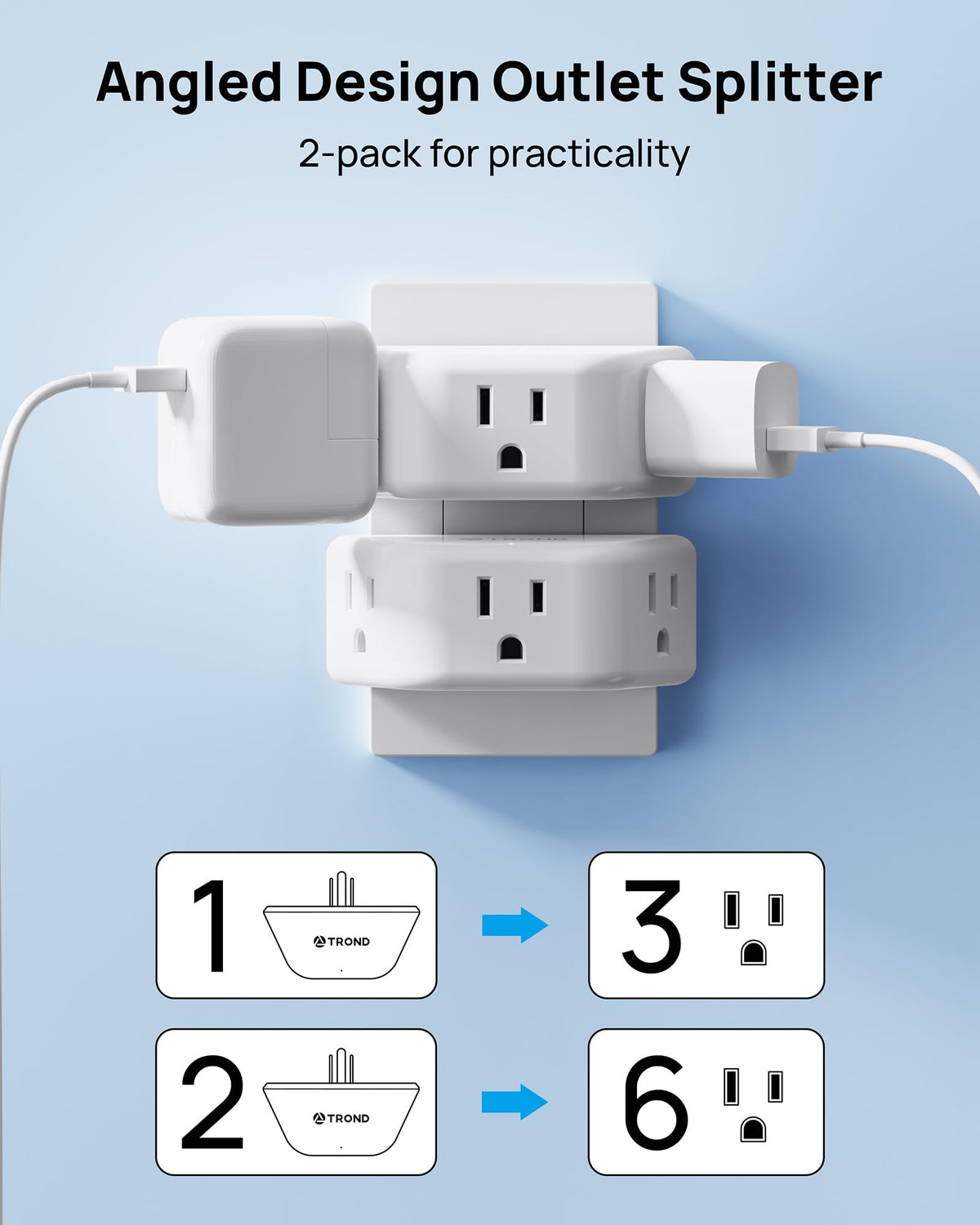 TROND two-pack outlet extensions provide extra charging ports