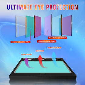 High-quality LCD coating helps filter intense light during welding.