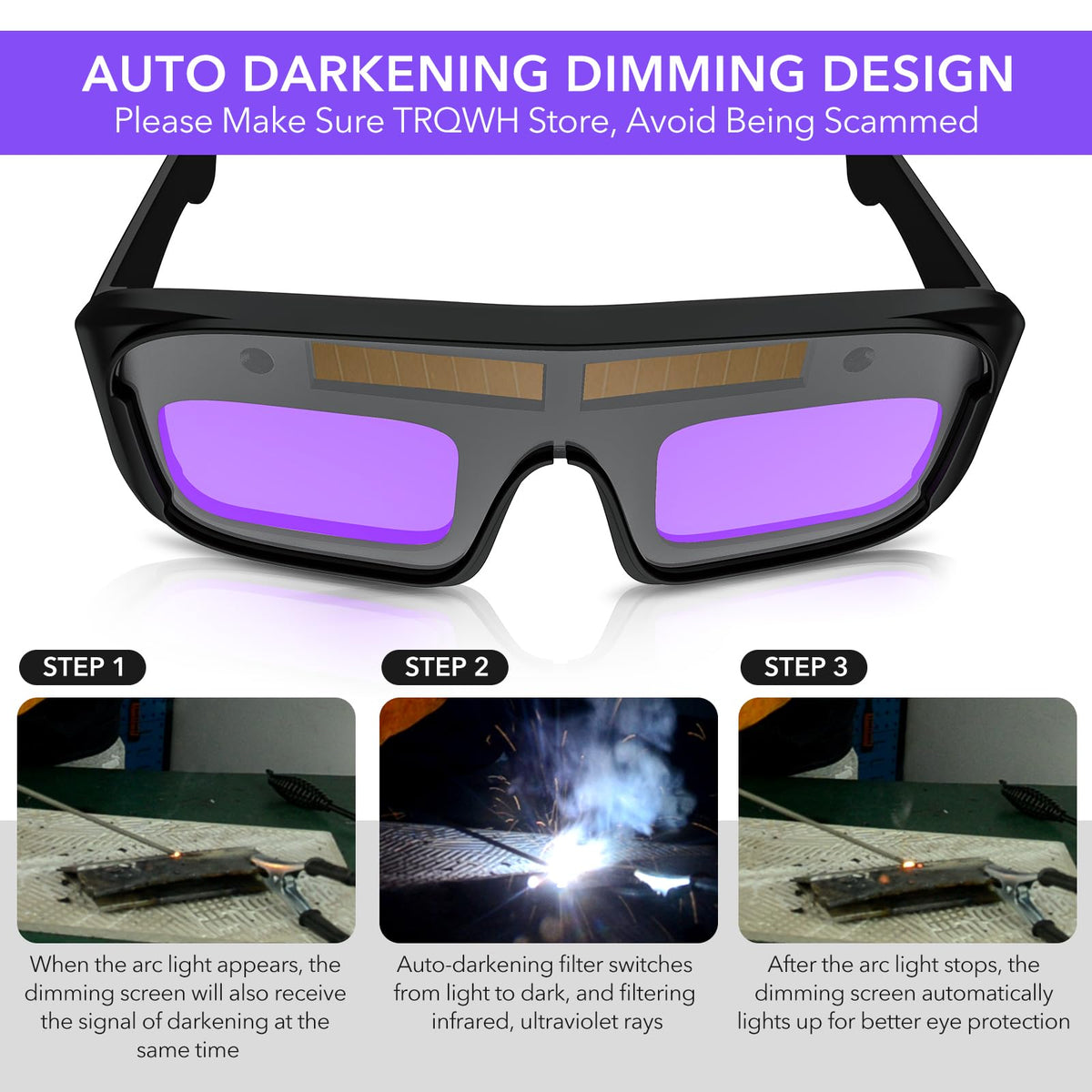 TRQWH PC ABS construction provides durable eye protection on site