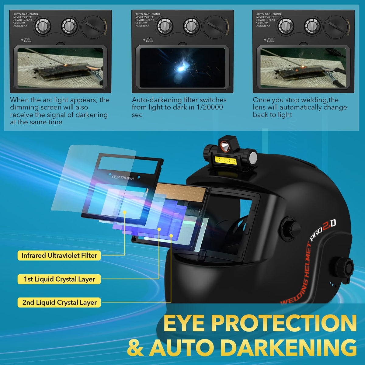 TRQWH adjustable headband provides secure, comfortable fit