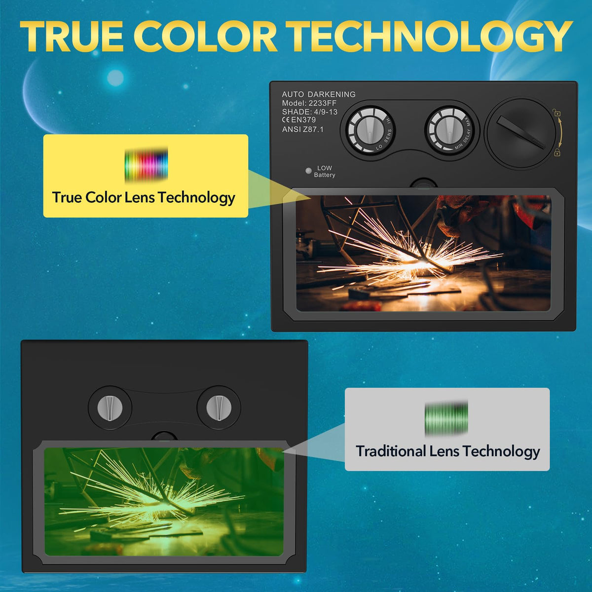 TRQWH helmet with arc-sensor detection delivers fast auto-darkening protection