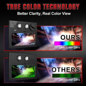 TRQWH dual power design uses solar and battery for reliable operation