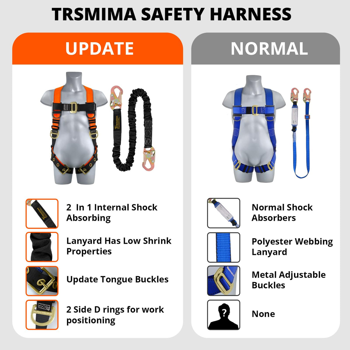 TRSMIMA 6 ft shock-absorbing lanyard extended for versatile worksite reach.
