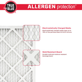 True Blue installation guide image suggests easy replacement steps.