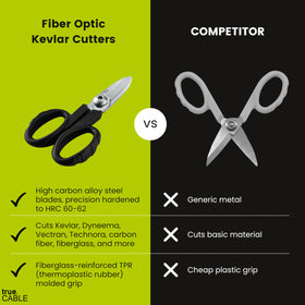 TRUE CABLE ergonomic grip on Kevlar scissors improves comfort during extended use
