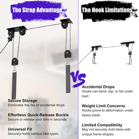 TRUSOON woven straps protect finish during lifting.