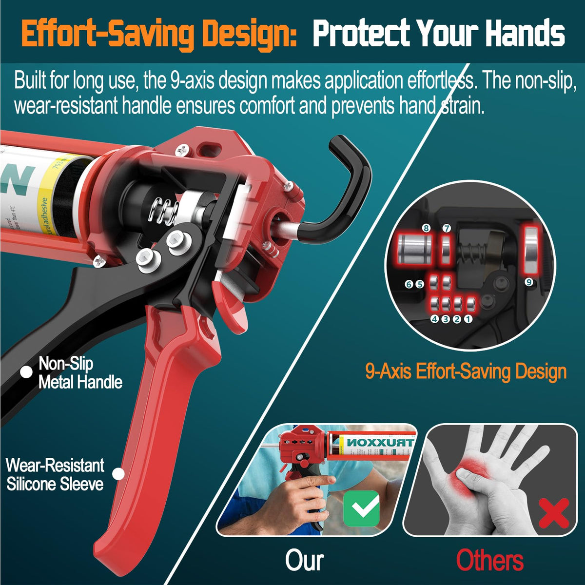 TRUXXON heavy-duty metal body stands up to tough caulking tasks.