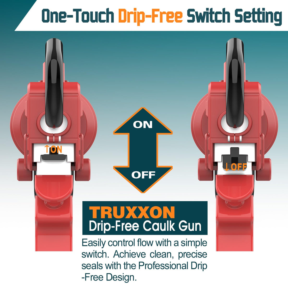 TRUXXON one-touch drip-free switch demonstrates effortless material control.