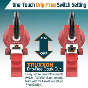 TRUXXON one-touch drip-free switch demonstrates effortless material control.