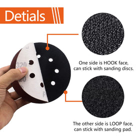 Tshya buffer cushion close-up protecting backing pad during polishing