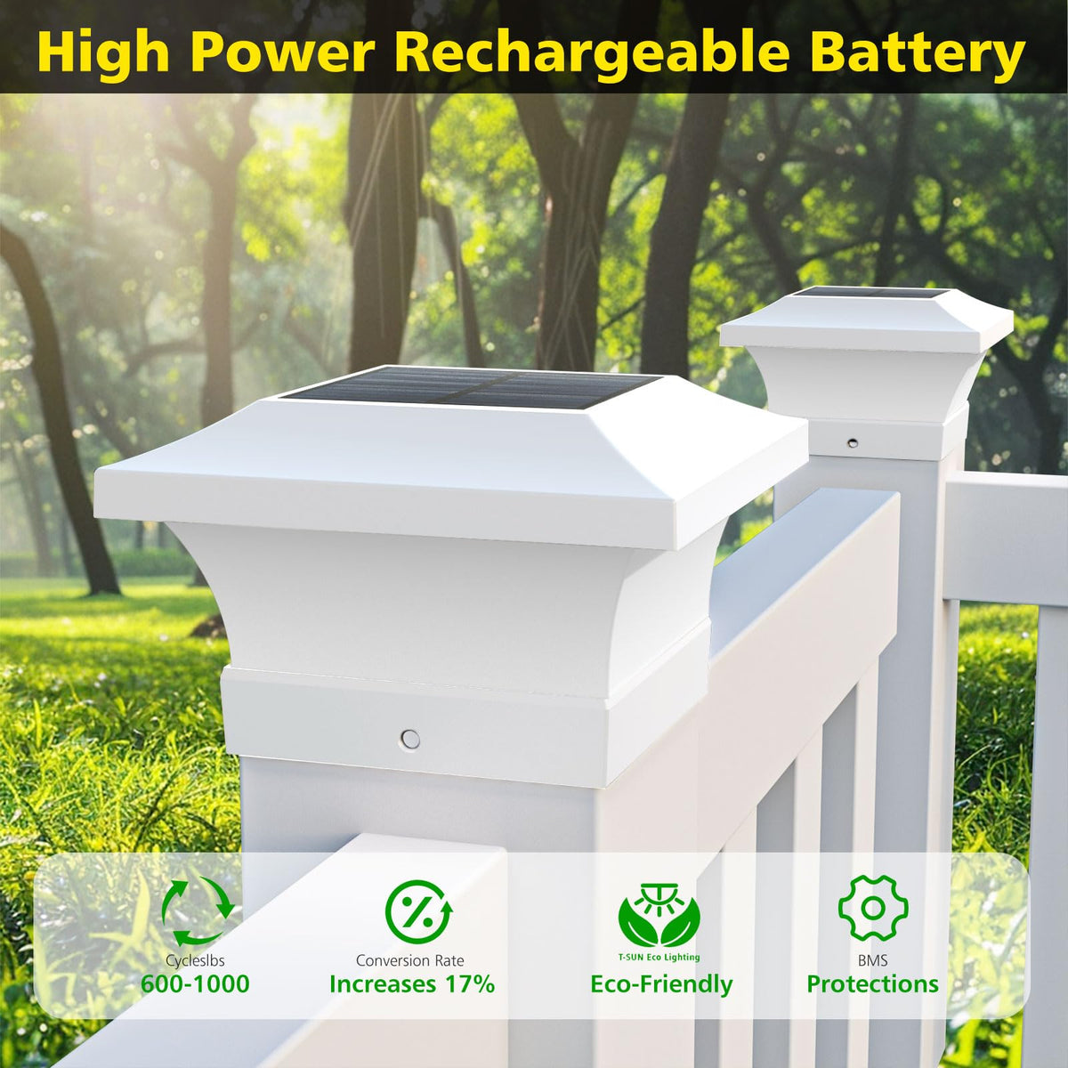 T-SUN 12-LED post cap light delivers gentle cool white ambience for patios