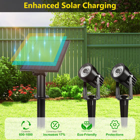 T-SUN Solar Spotlights warm white illumination enhances garden ambience.