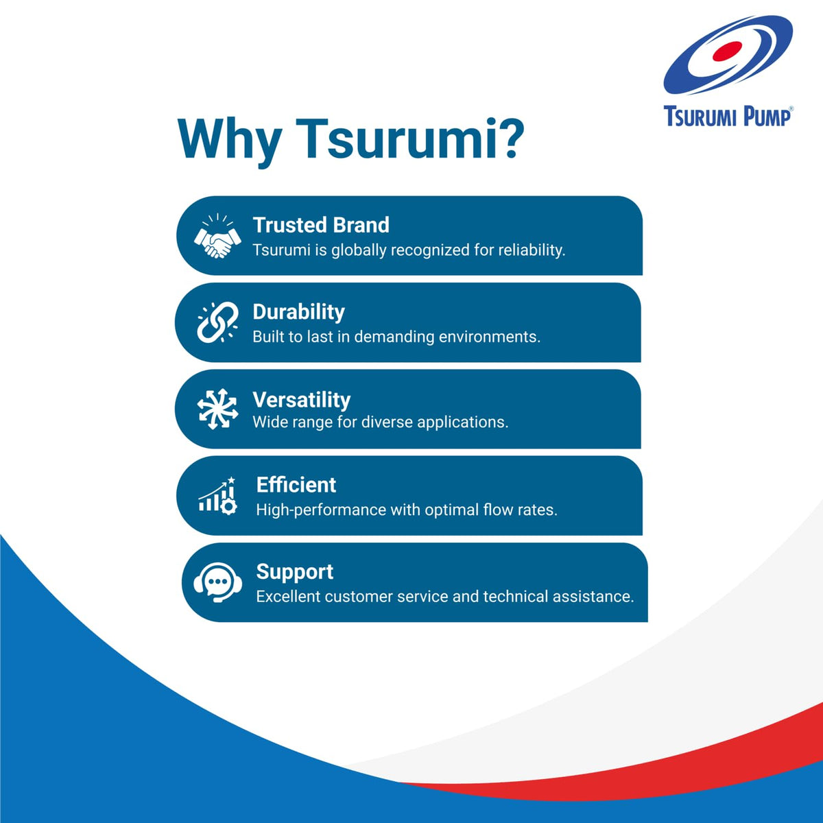 Tsurumi HS2.4S with UL/CSA certification and warranty information